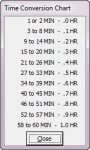 TimeChart.jpg