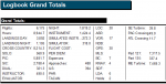 2018-01-11 04_04_48-Logbook Pro - D__Logbook Pro Files_Turbine Logbook.lbk - [Logbook Totals Rep.png