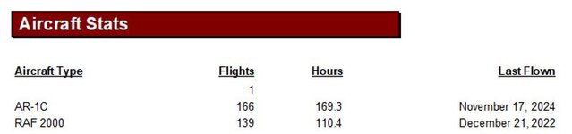 Logbook Pro Aircraft Stats.jpg